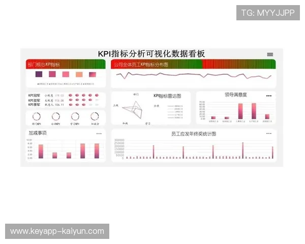 公共服务外包绩效与付费挂钩，优质运营商收益提升